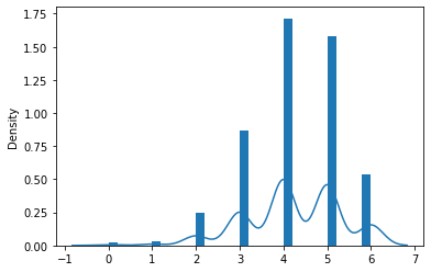 ../_images/21 Graphing basketball binomial distribution_11_2.png